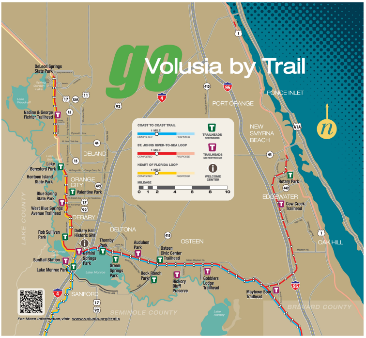 Showcase multiuse trails