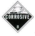Corrosive sign