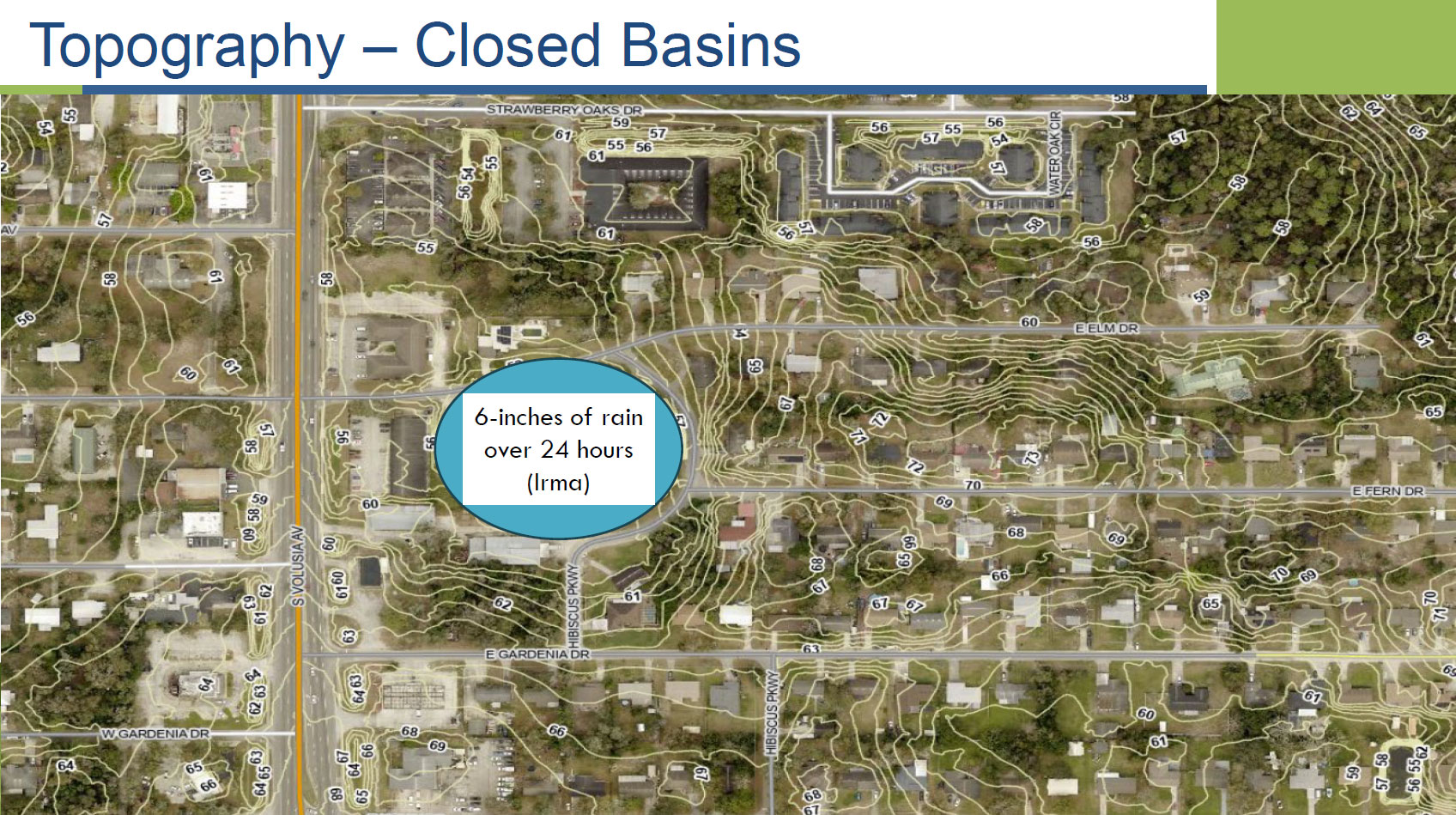 Large Volume Rain Events