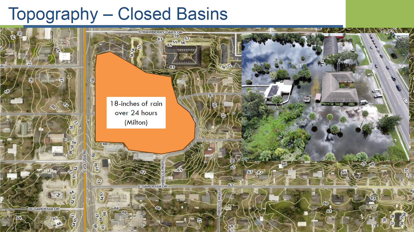 Large Volume Rain Events